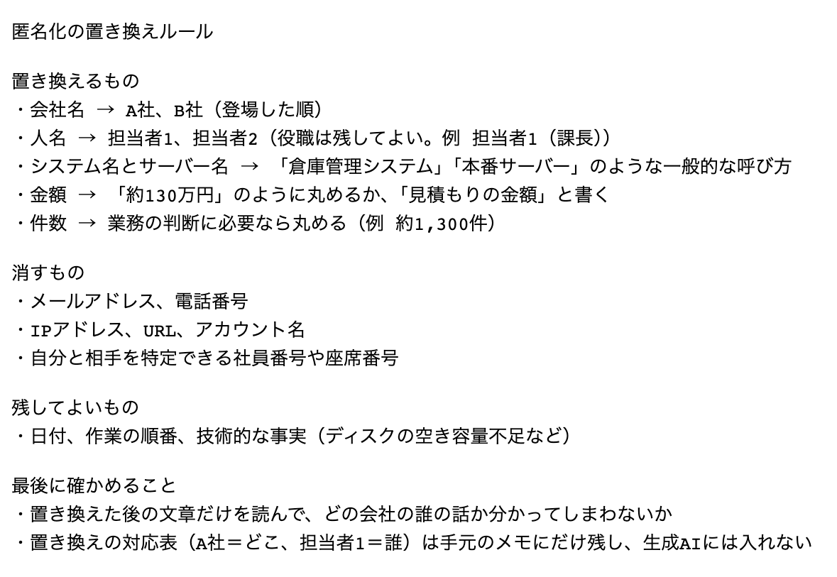 匿名化の置き換えルール。社名、人名、連絡先、サーバー名、金額の置き換え方が並んでいる
